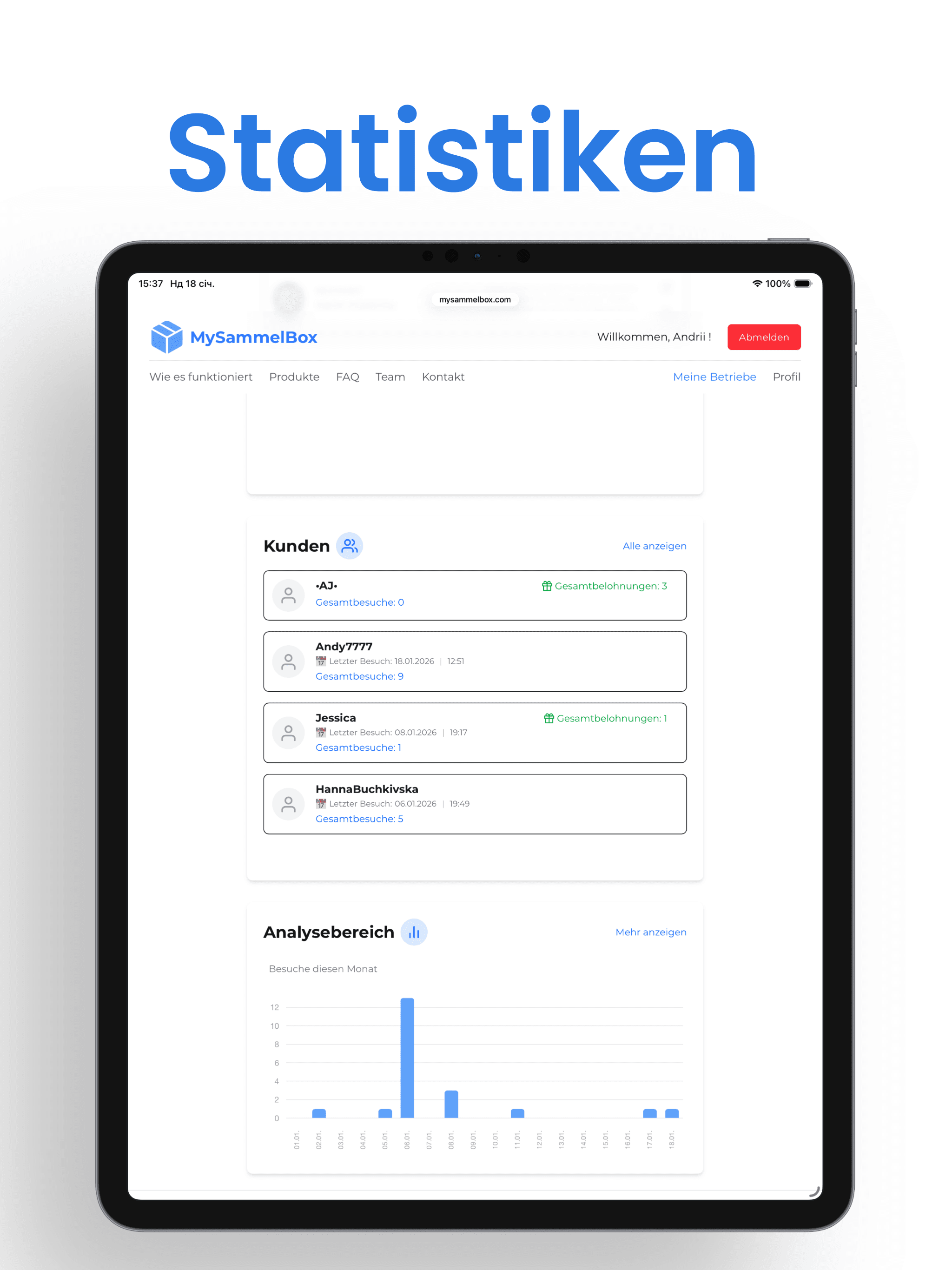 Admin Dashboard Screen 3