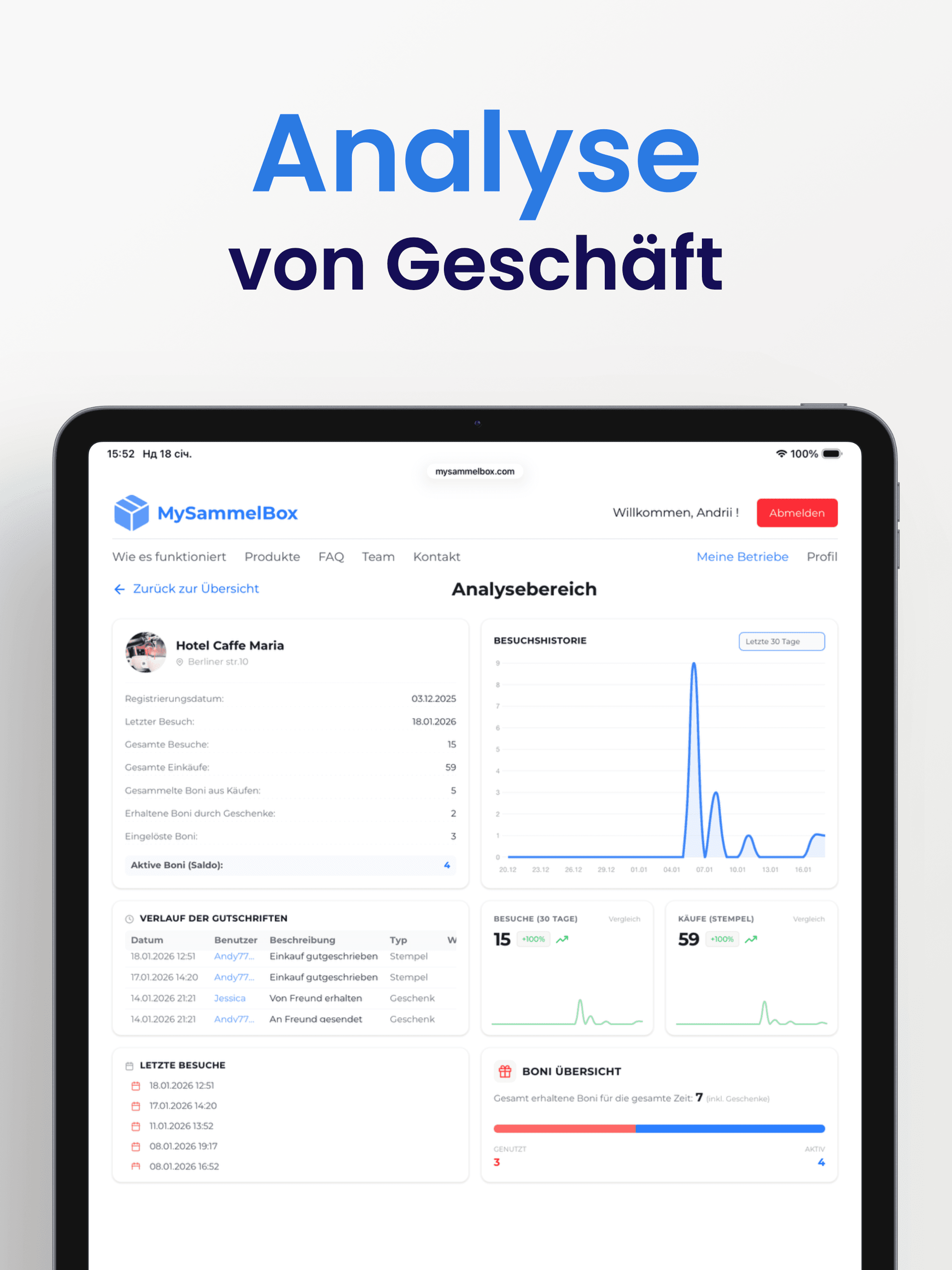 Admin Dashboard Screen 4
